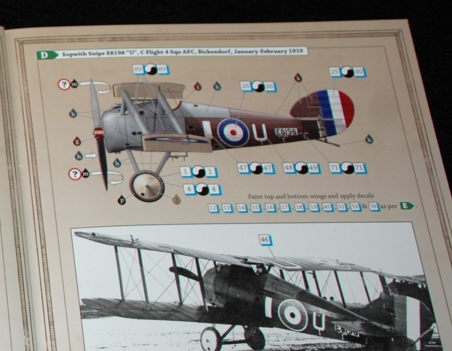 The Modelling News: Construction Review Pt.II: Wingnut Wings Sopwith Pup  “Gnome” in 32nd scale