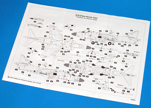 decal stencil guide