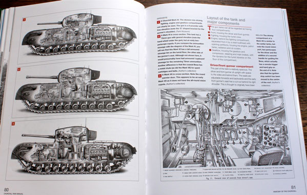 Churchill Tank 1941-1956 All Models, Owners Workshop Manual by Nigel  Montgomery